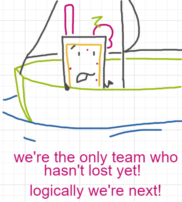 A panel from Ready Oar Knot, episode three of the Board Boards object show by Furretwalk/WalkingFurret.